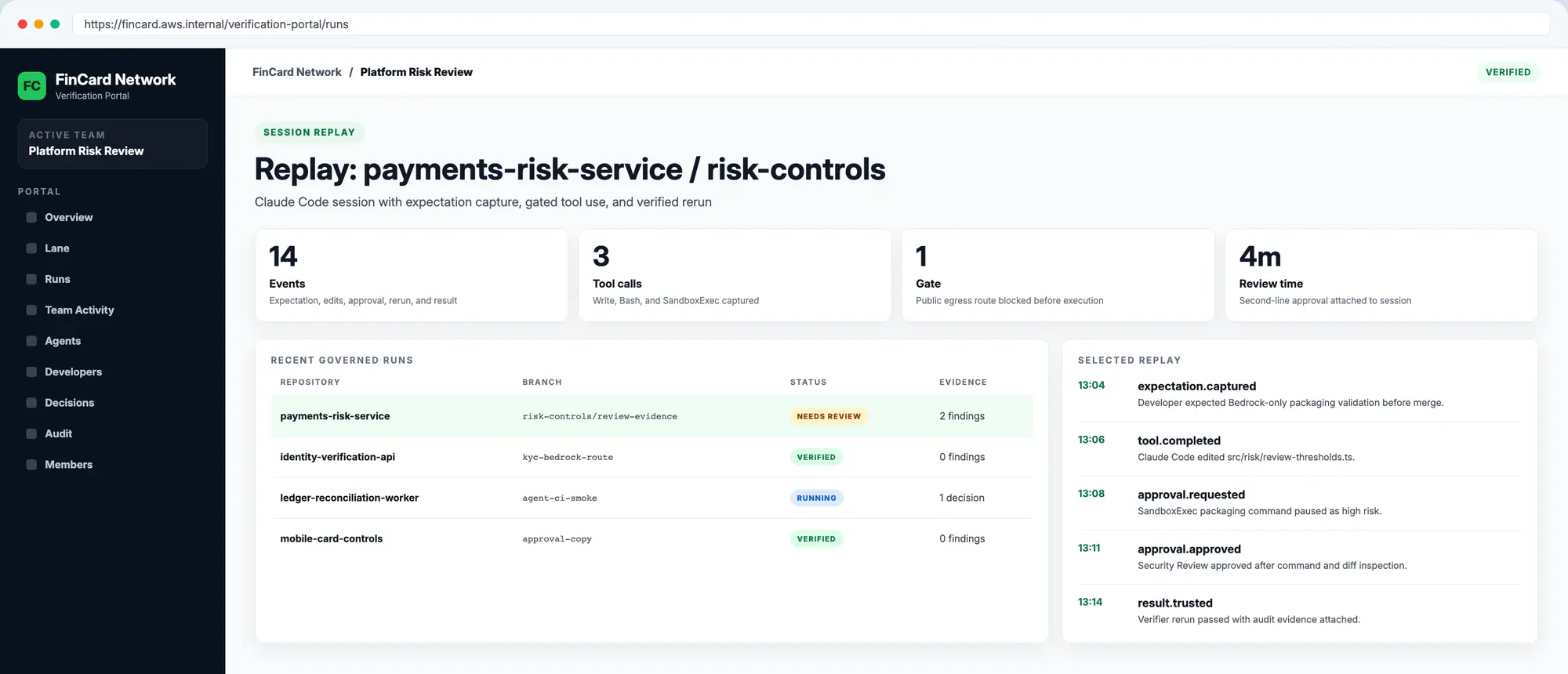 Session replay in the FinCard demo portal: a Claude Code session on payments-risk-service with fourteen events, an approval requested and approved by Security Review, and a verified rerun.